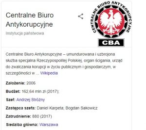 CBA 2020